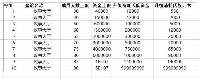 b7c0440b17767e13cbb54092fecc7c11