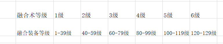 c60ba909ee79688e18211f33a1eea0f2